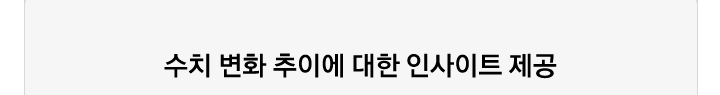 수치 변화 추이에 대한 인사이트 제공